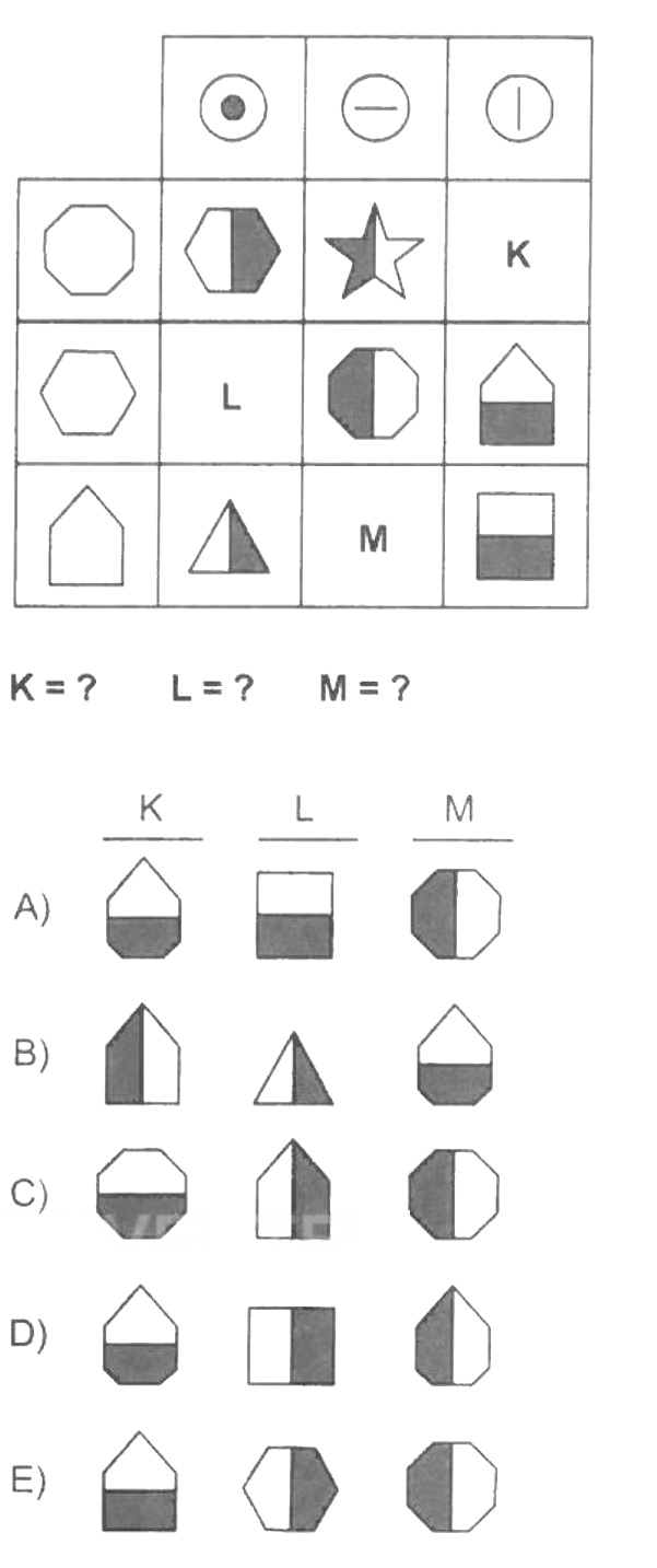 اختبار الذكاء العالمي IQ 2019