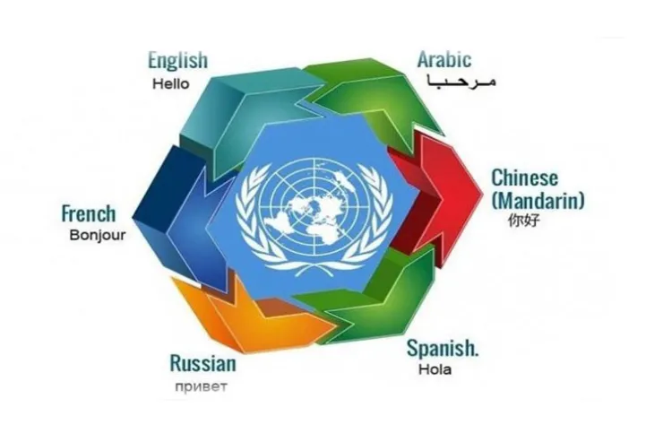 اختبر معرفتك بلغات الدول