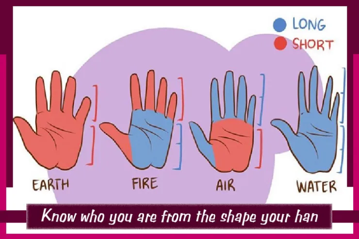 Know who you are from the shape closest to your hand