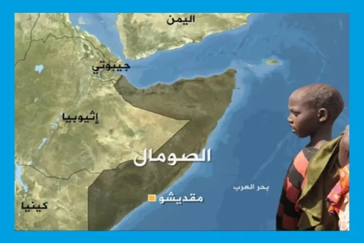 ماذا تعرف عن الصومال