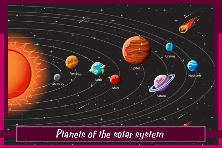 Planets of the solar system