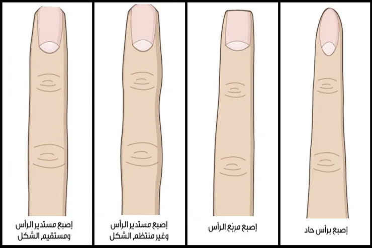 شخصيتك من شكل اصبعك السبابة