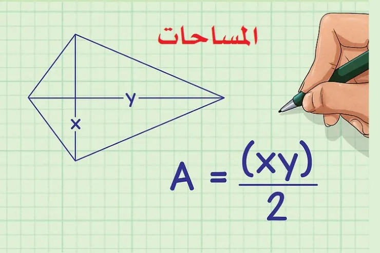 اختبار المساحات