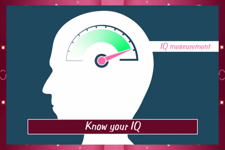 Know your IQ